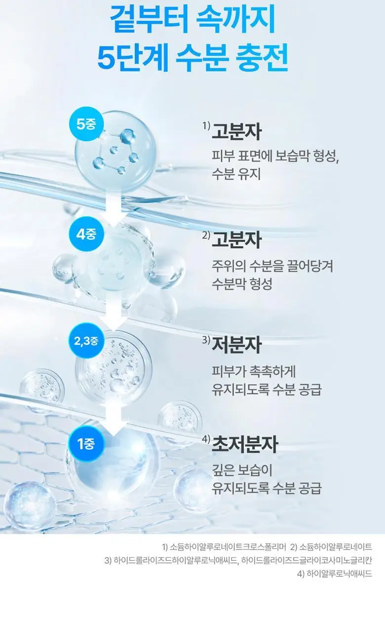 [수분광채] 넘버즈인 6번 푹잠 마스크팩 세럼 80ml 기획(+4번 SOS 얼음장팩) 상세페이지 15